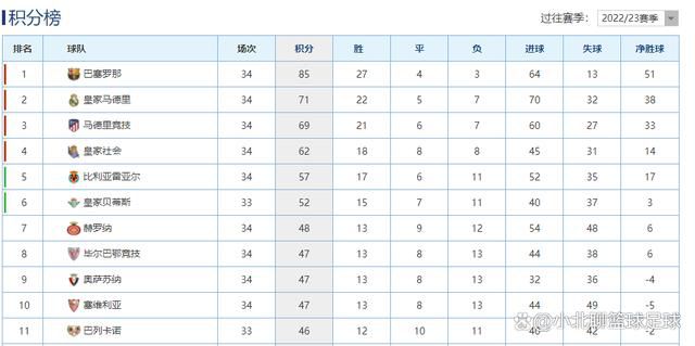 在尤文1-0击败那不勒斯的比赛中，弗拉霍维奇在比赛的尾声阶段被替换下场。